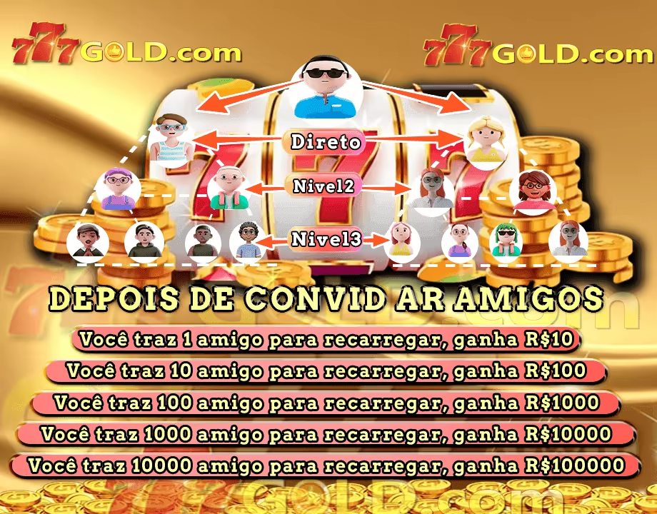 777gold-